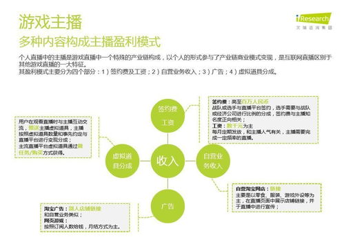 北京ICP互聯(lián)網(wǎng)信息服務(wù)許可證申請全攻略 所需資料與流程詳解